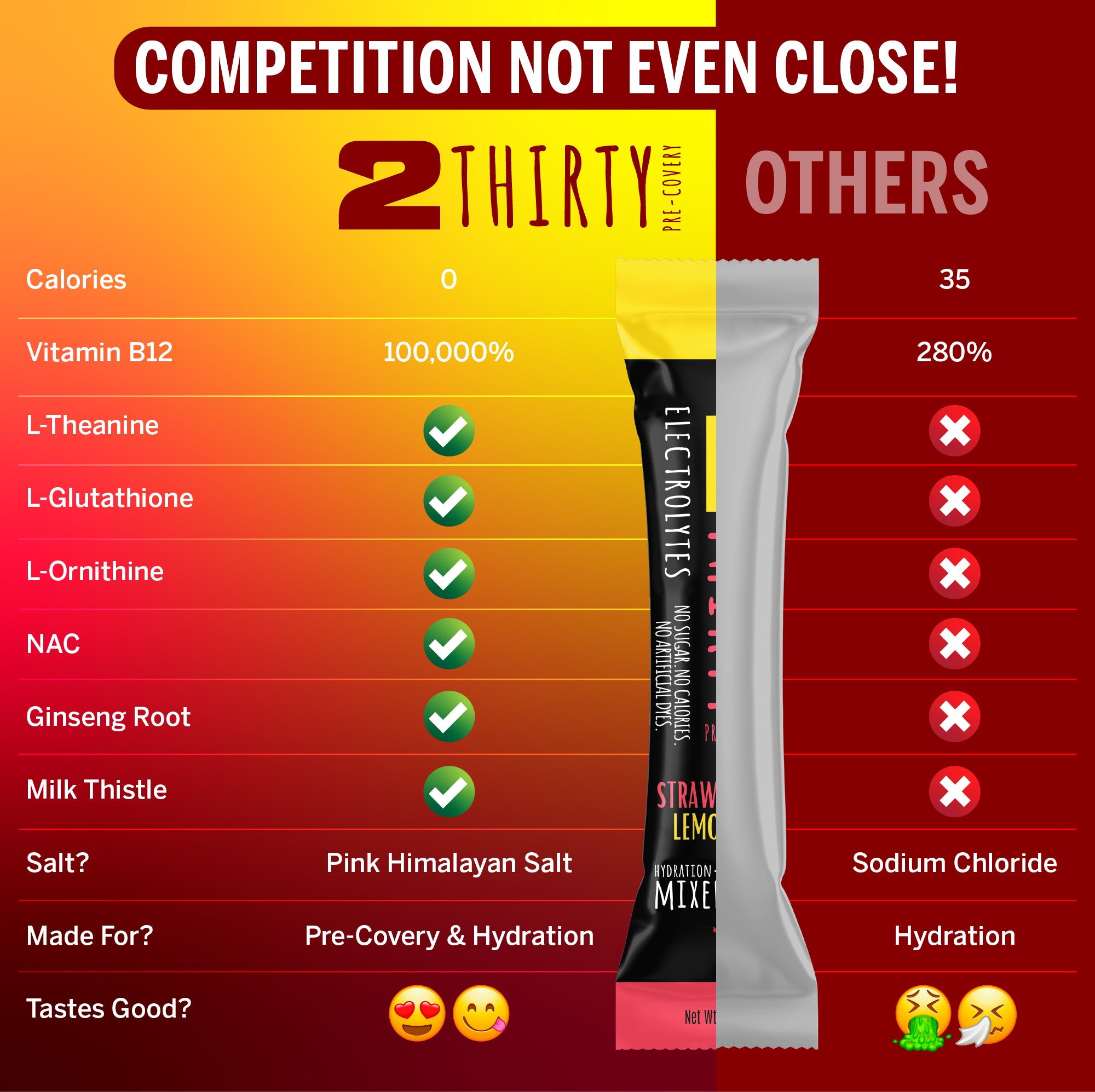 HYDRATION+ MIXER VARIETY PACK
